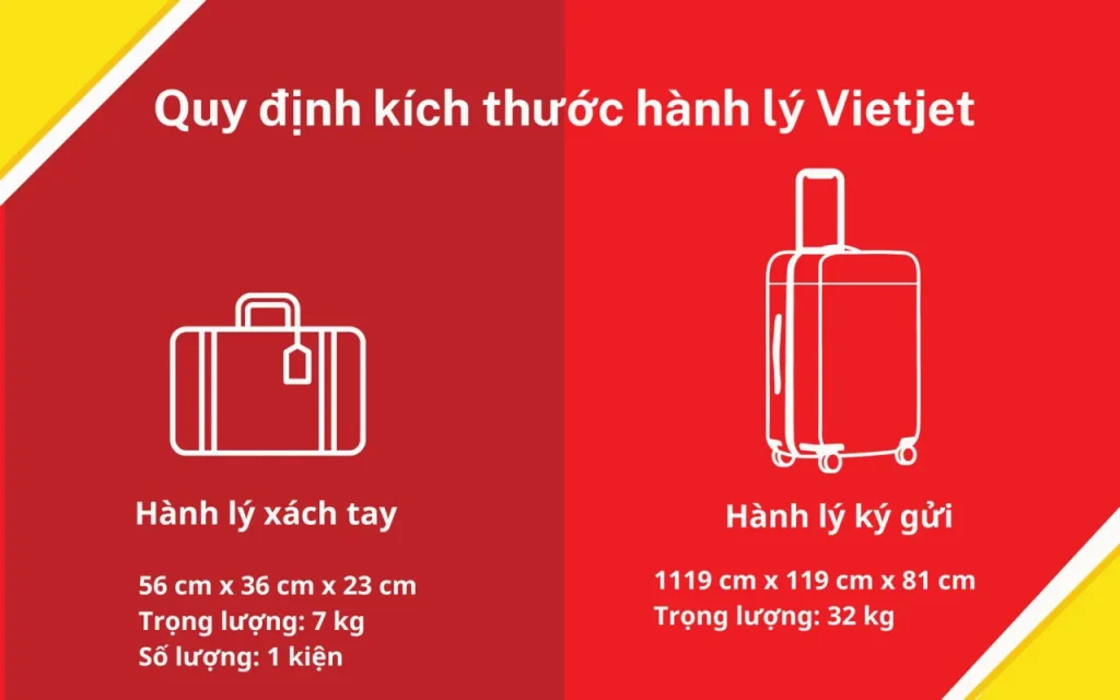 Kích thước hành lý Vietjet Air